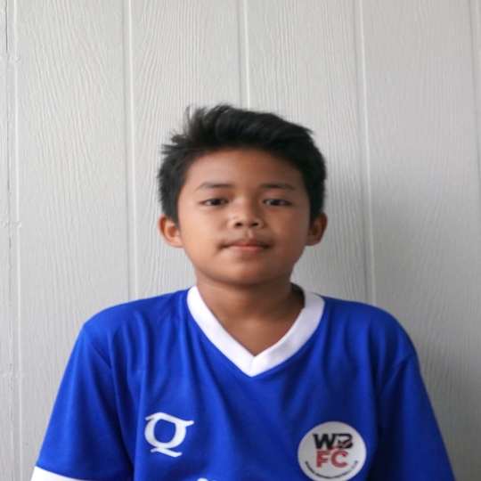 GHAILAND FAWWAZ ALFIKHRI